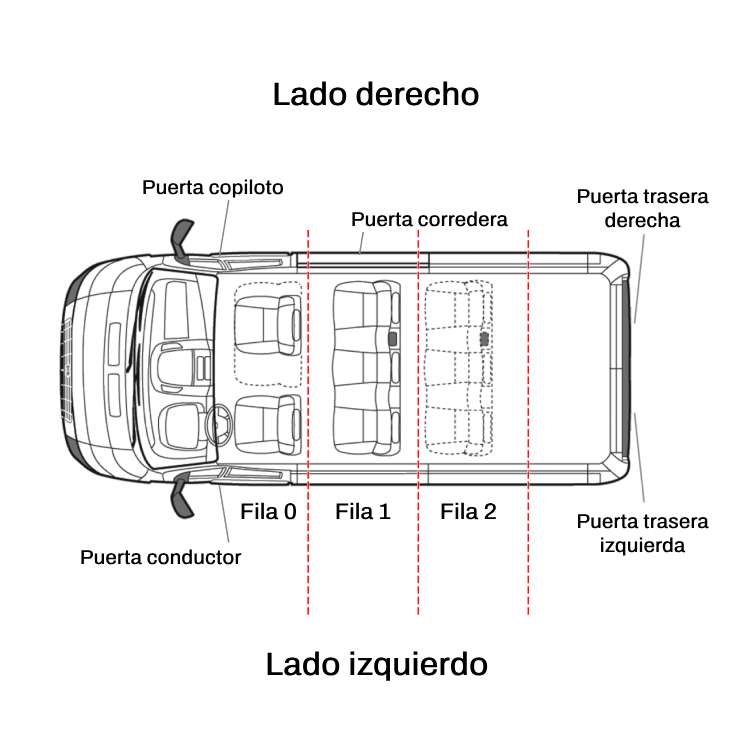 Ventana L1 H1 H2 Lado Derecho Ducato Jumper Boxer 2006 – 2025 - Imagen 2